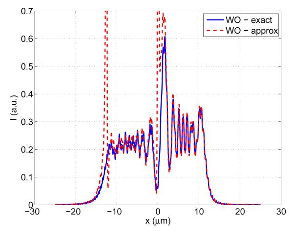 Fig. 9