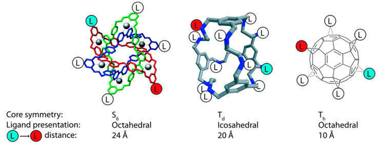 Figure 11