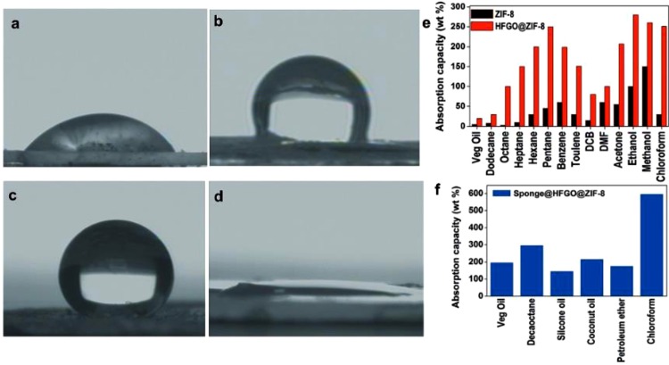 Fig. 19