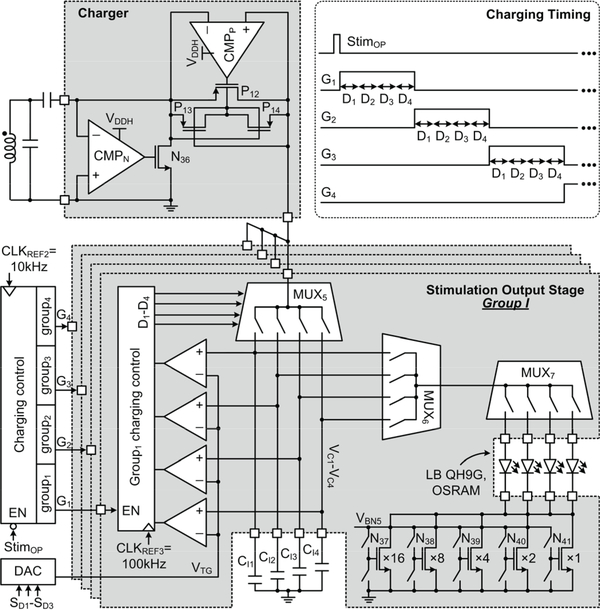 Fig. 7.