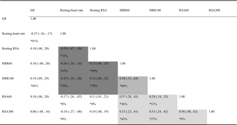 graphic file with name 421_2016_3459_Tab4_HTML.jpg