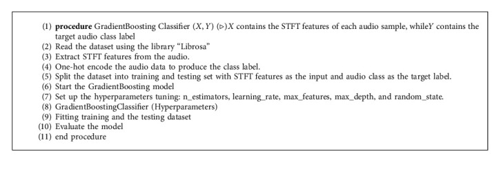 Algorithm 2