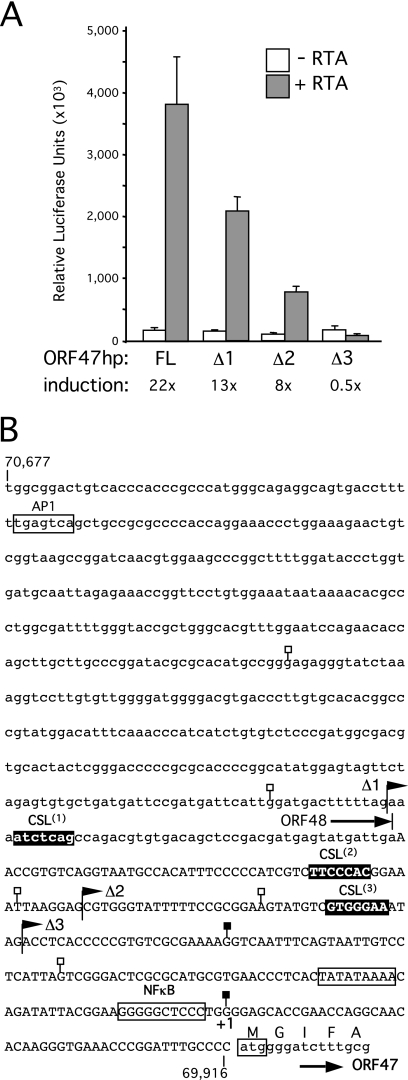 FIG. 5.