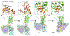 Figure 6: