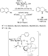 Scheme 5