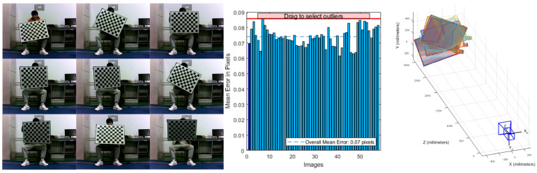 Figure 14