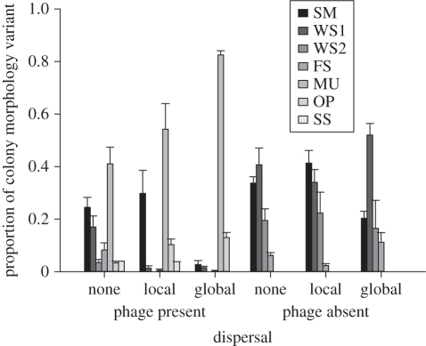 Figure 1.