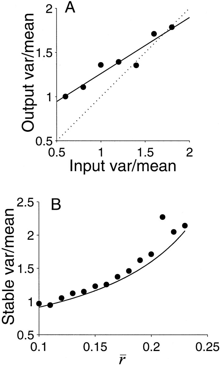 Fig. 13.