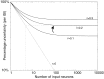 Fig. 10.