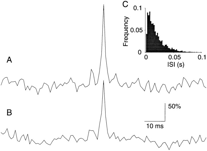 Fig. 11.