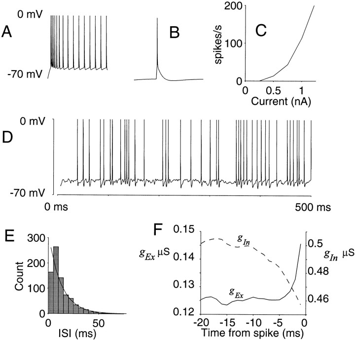 Fig. 14.