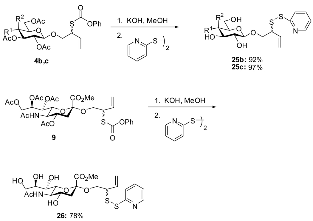 Scheme 6