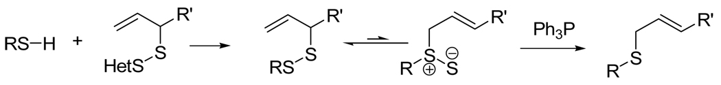 Scheme 1