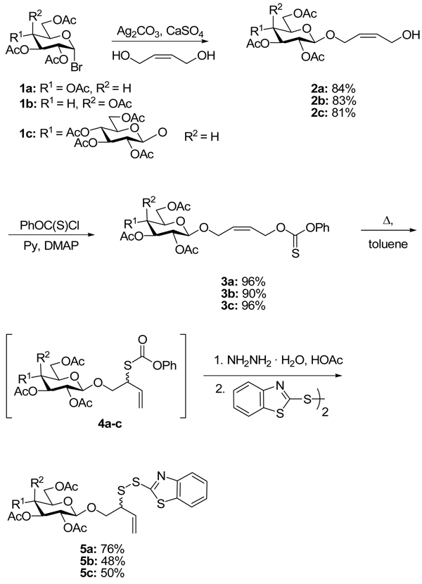 Scheme 2