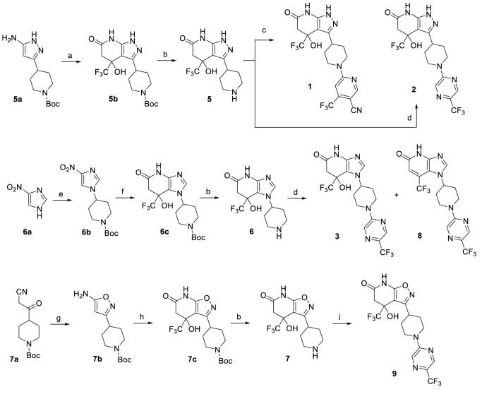 Figure 7.