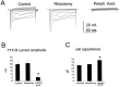 Fig. 11.