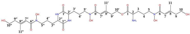 Figure 7