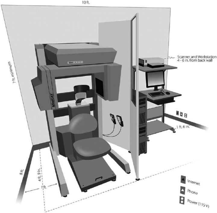 Fig 1.