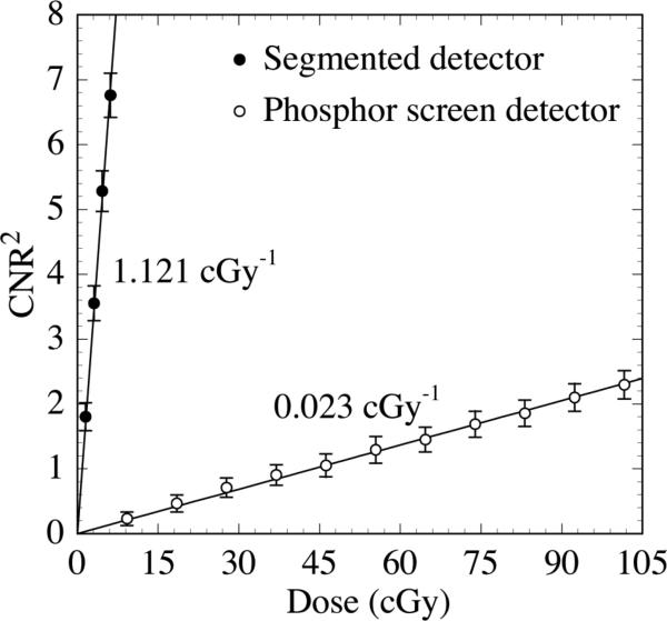 FIG. 11