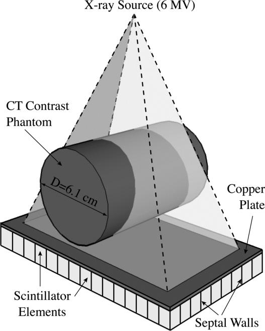 FIG. 1