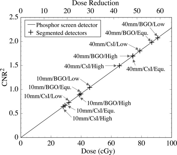 FIG. 13