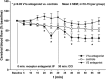 <b>FIG. 2.</b>