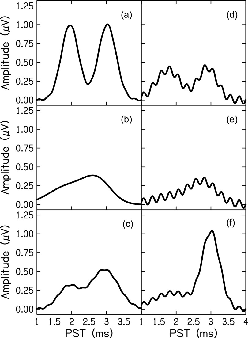 FIG. 4.