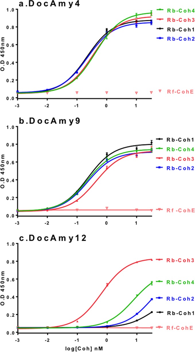 FIG 5 