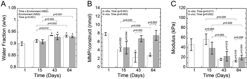 Fig. 10: