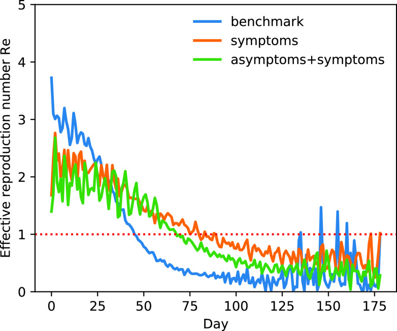 Fig. 7.