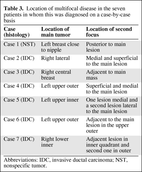 graphic file with name onc00512-1042-t03.jpg