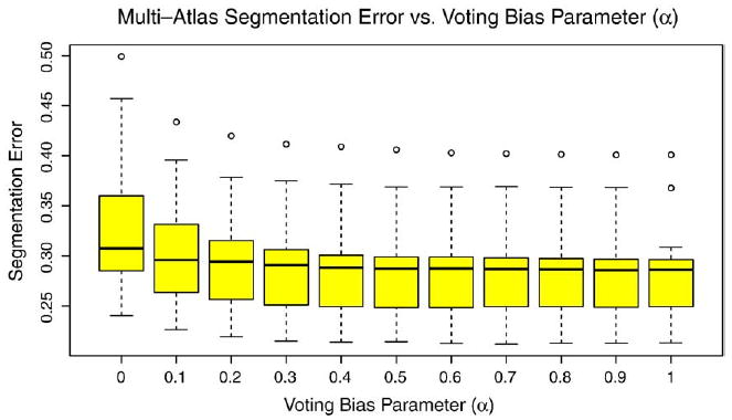 Fig. 11