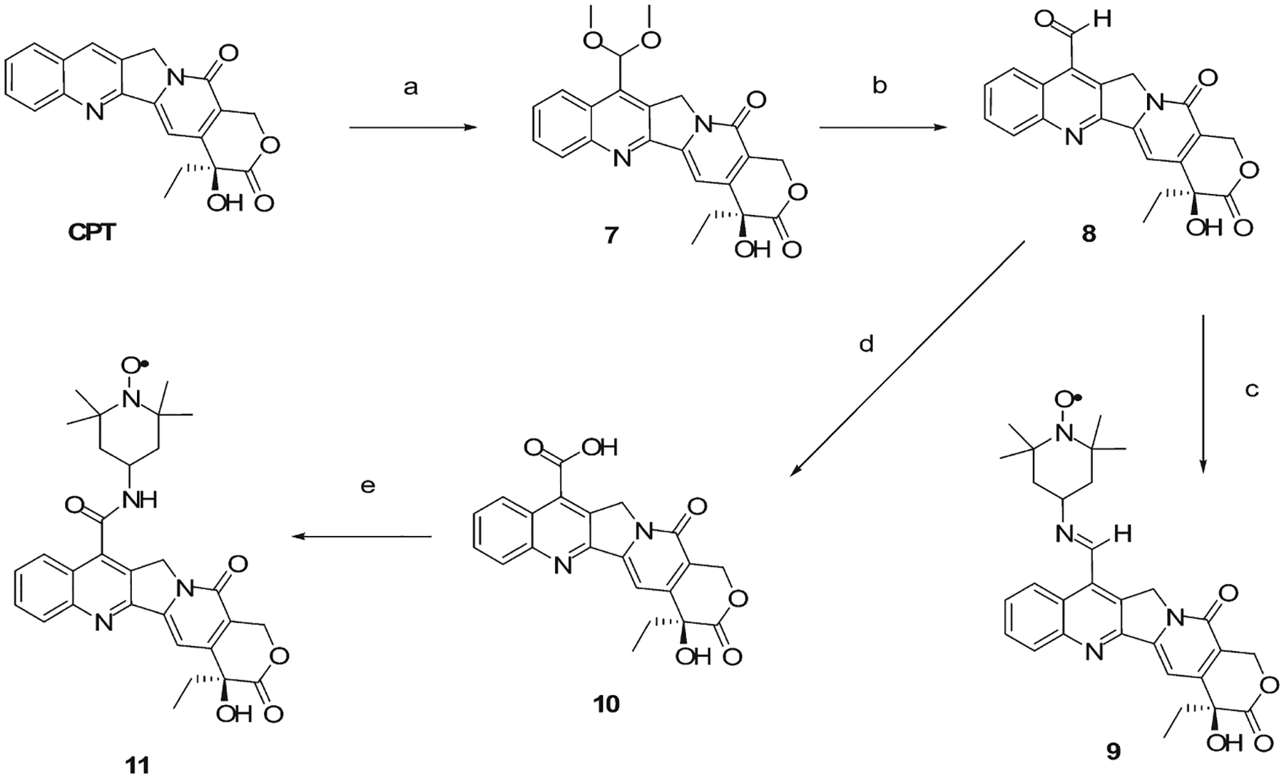 Scheme 2.