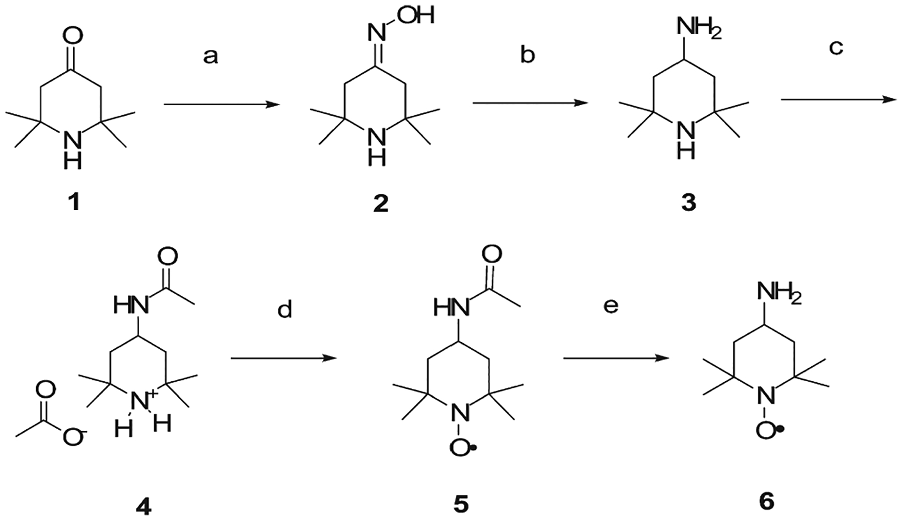 Scheme 1.