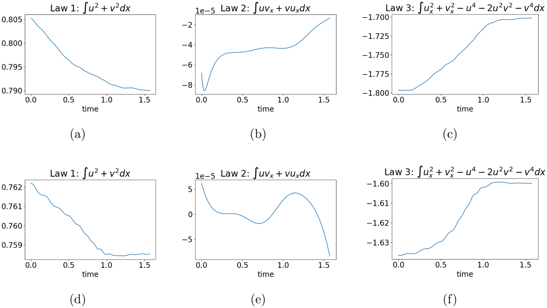 Figure 8.