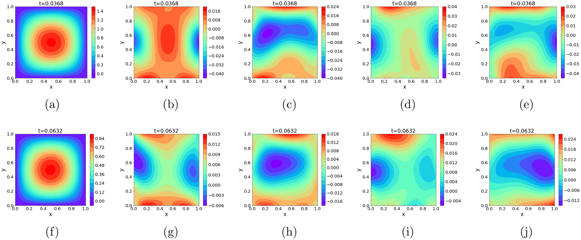 Figure 17.