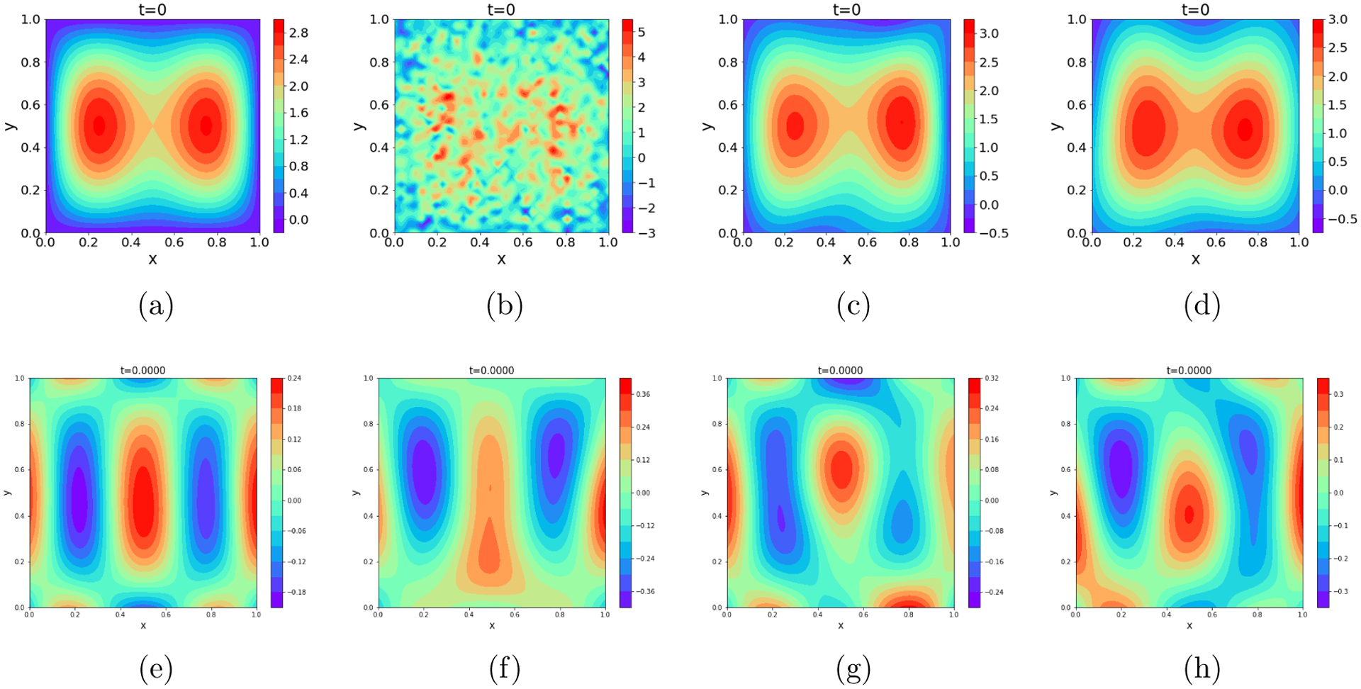 Figure 16.