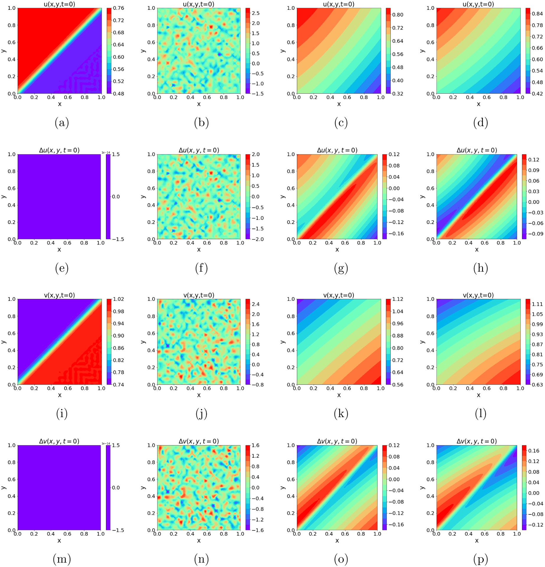 Figure 19.