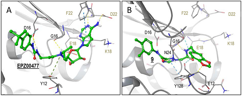 Figure 5.