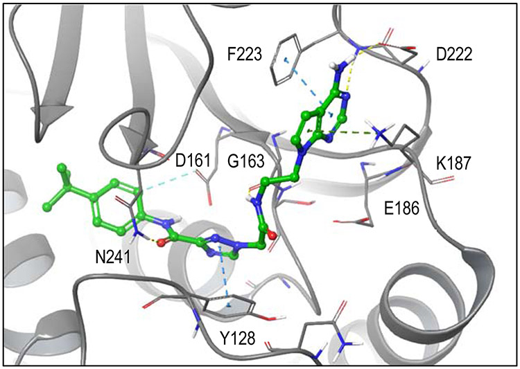 Figure 6.