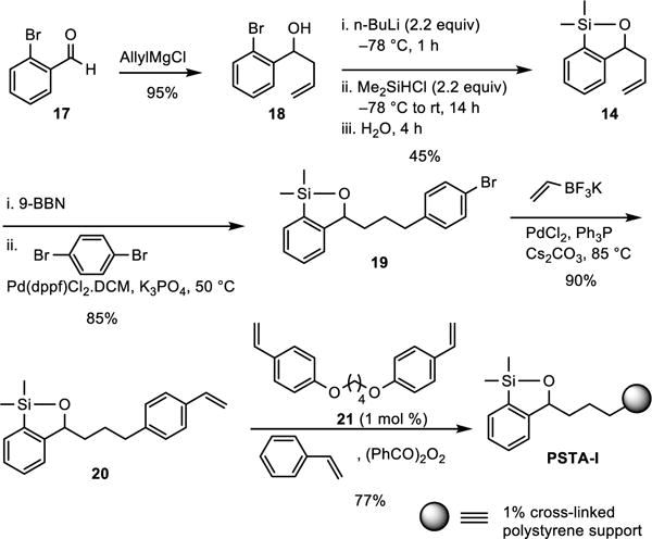 Scheme 7