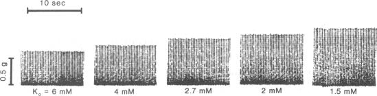 graphic file with name pnas00492-0723-a.jpg