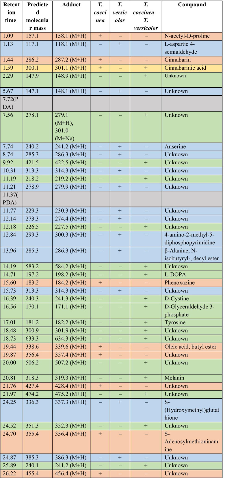 graphic file with name 43008_2021_82_Tab1_HTML.jpg