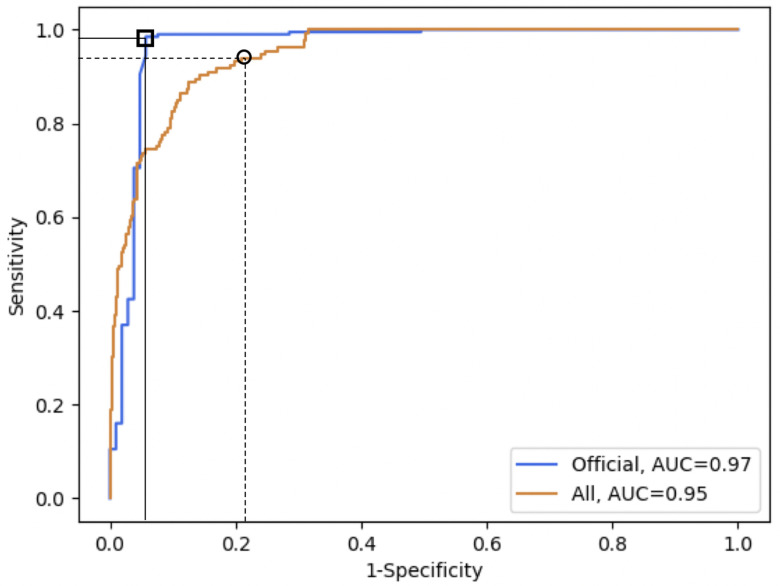 Fig. 2.