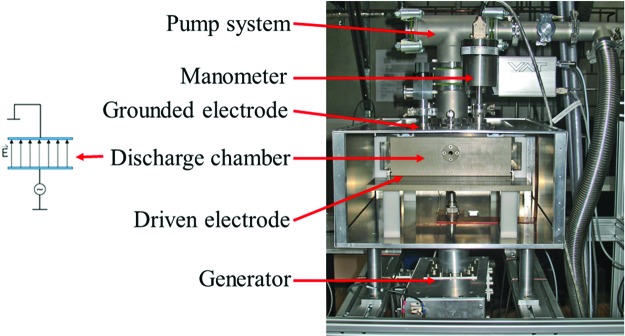 FIG. 2.