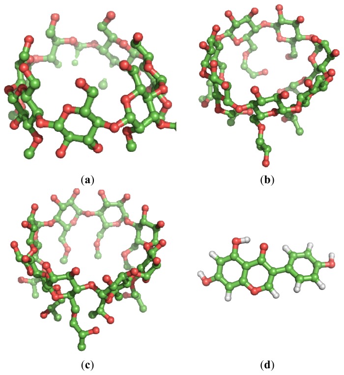 Figure 1.