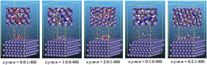 Figure 11