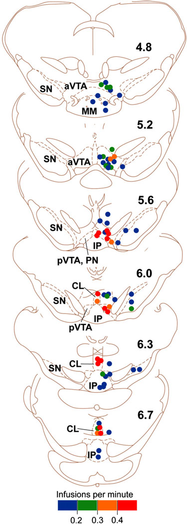 Fig. 2