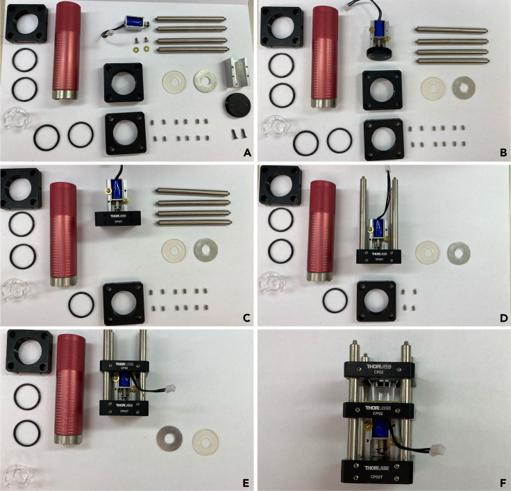 Figure 2