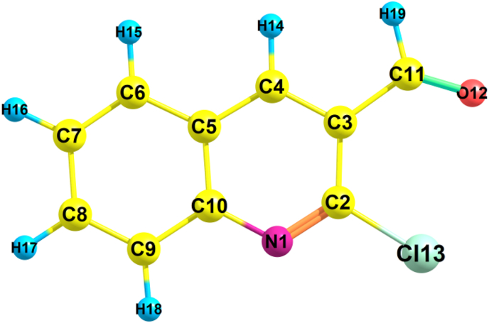 Figure 1